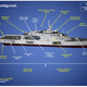 Image for article titled US Navy Looking To Arm Its Logistics Ships With Missiles And Commandos
